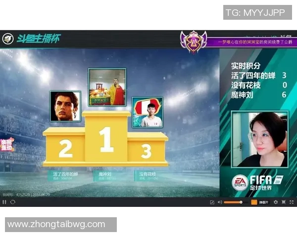 足球世界杯赛事直播技术发展及应用